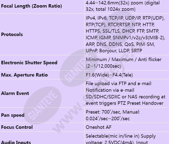 qnp-6320_s_en-01.jpg
