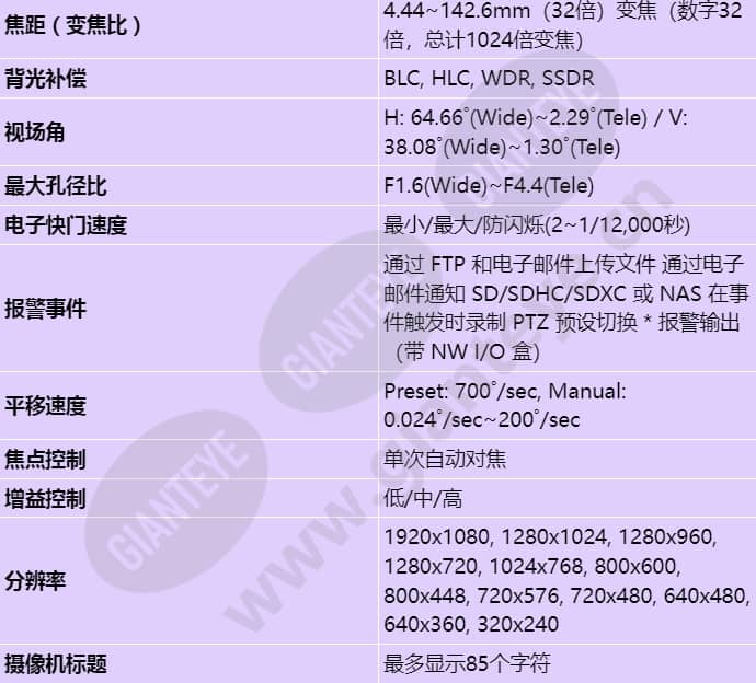 qnp-6320h_s_cn-01.jpg