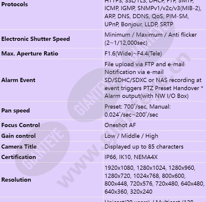 qnp-6320h_s_en-01.jpg