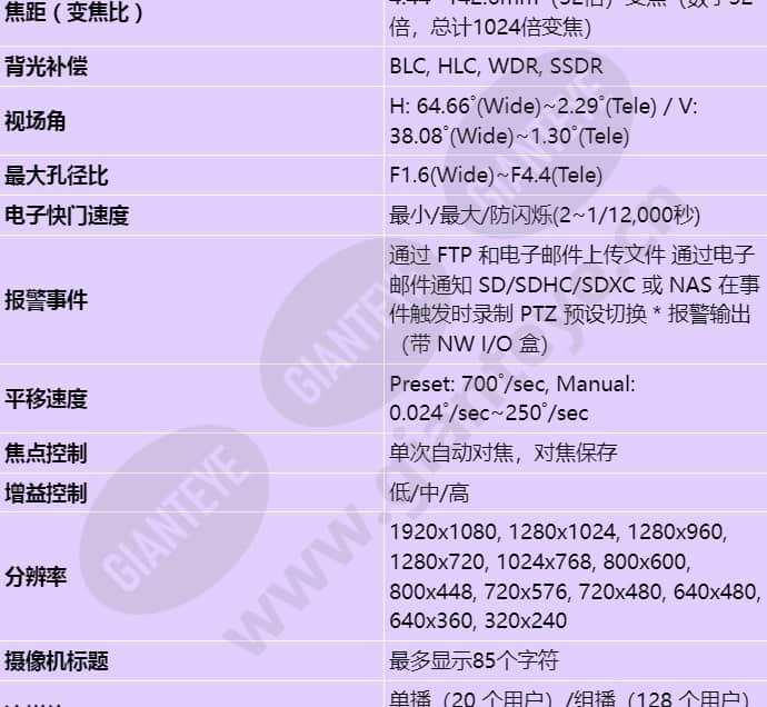 qnp-6320r_s_cn-01.jpg