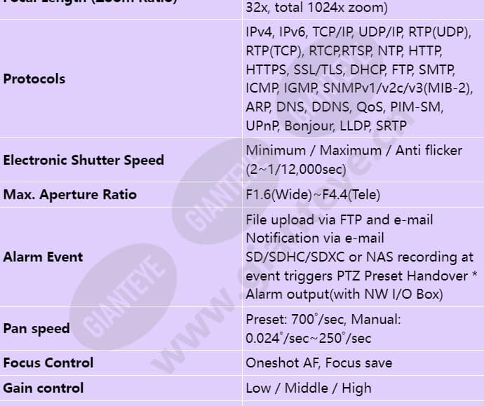 qnp-6320r_s_en-01.jpg