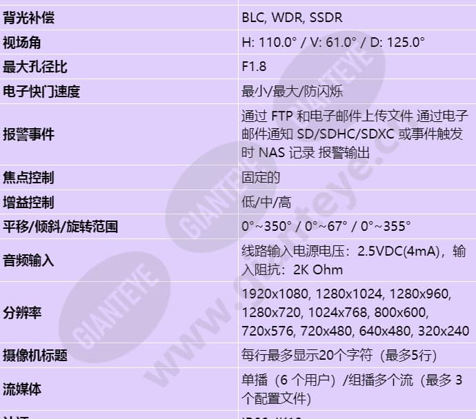 qnv-6010r_s_cn-01.jpg
