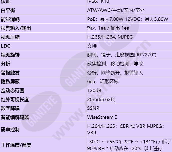 qnv-6010r_s_cn-02.jpg