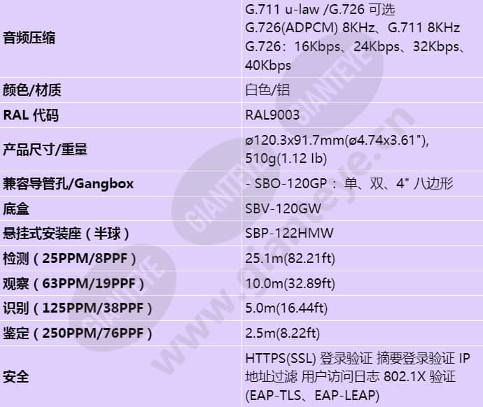 qnv-6012r_s_cn-04.jpg