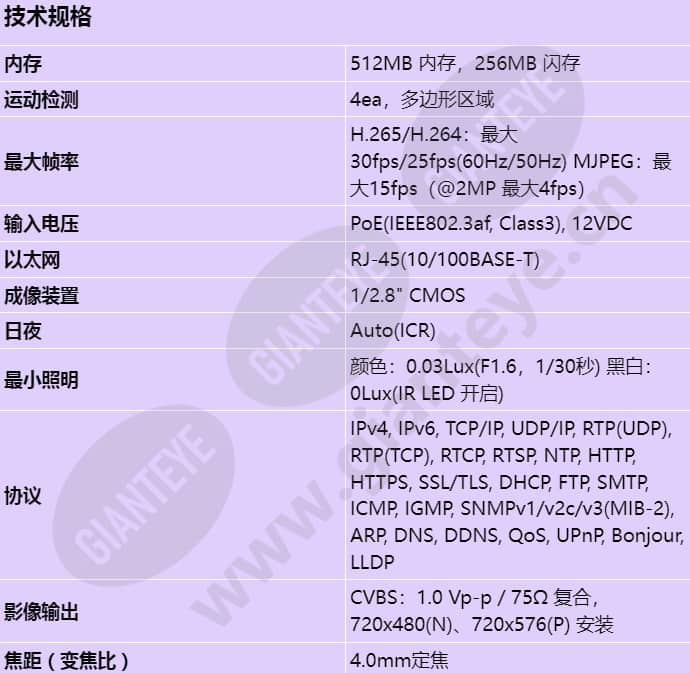 qnv-6022r1_s_cn-00.jpg