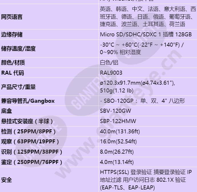 qnv-6022r1_s_cn-03.jpg