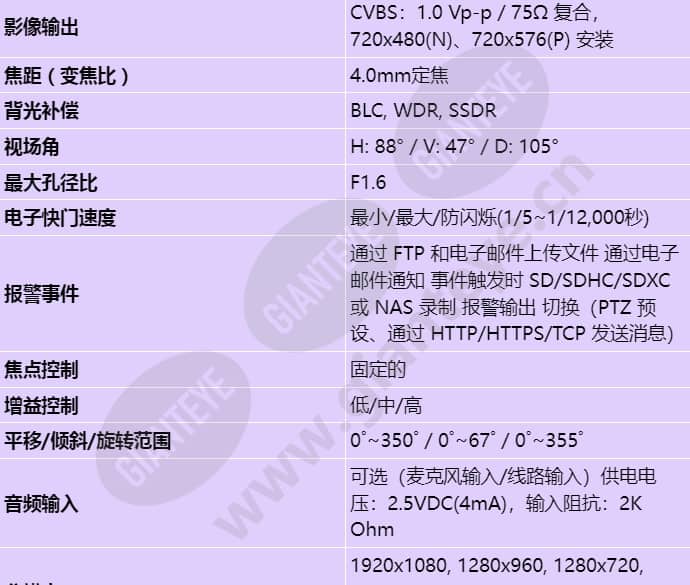 qnv-6022r_s_cn-01.jpg