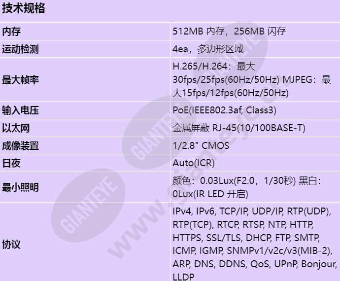 qnv-6023r_s_cn-00.jpg