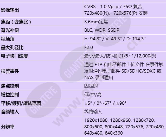 qnv-6023r_s_cn-01.jpg