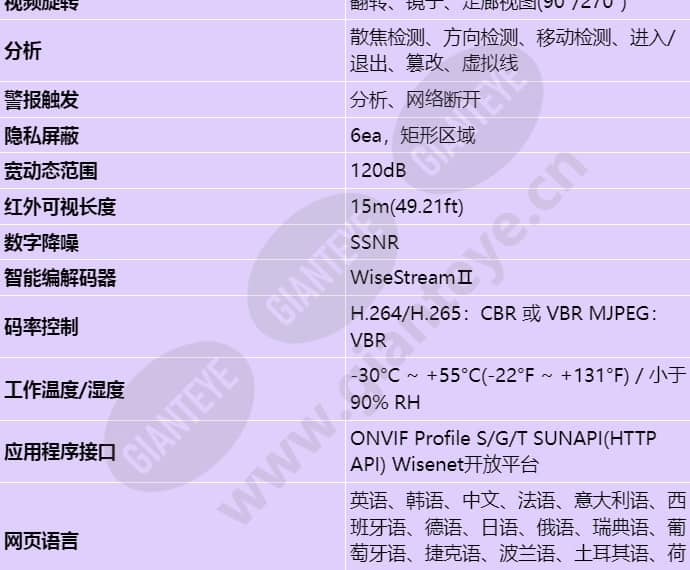 qnv-6023r_s_cn-03.jpg