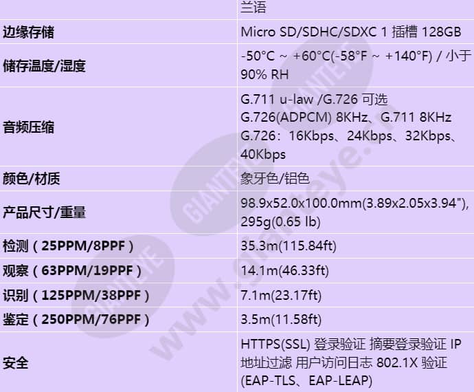 qnv-6023r_s_cn-04.jpg