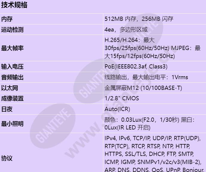 qnv-6024rm_s_cn-00.jpg