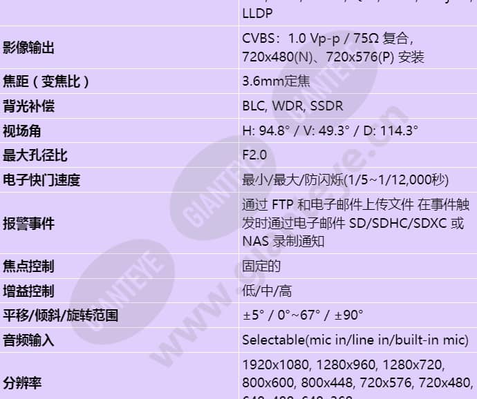 qnv-6024rm_s_cn-01.jpg