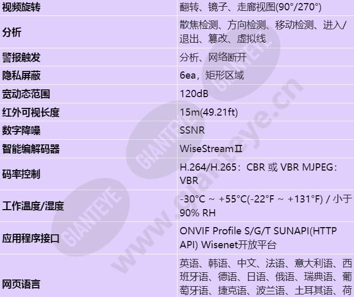 qnv-6024rm_s_cn-03.jpg