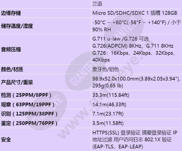 qnv-6024rm_s_cn-04.jpg