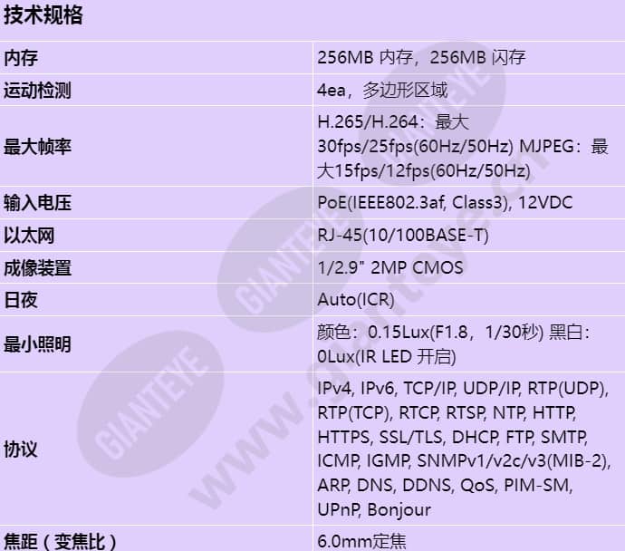 qnv-6030r_s_cn-00.jpg