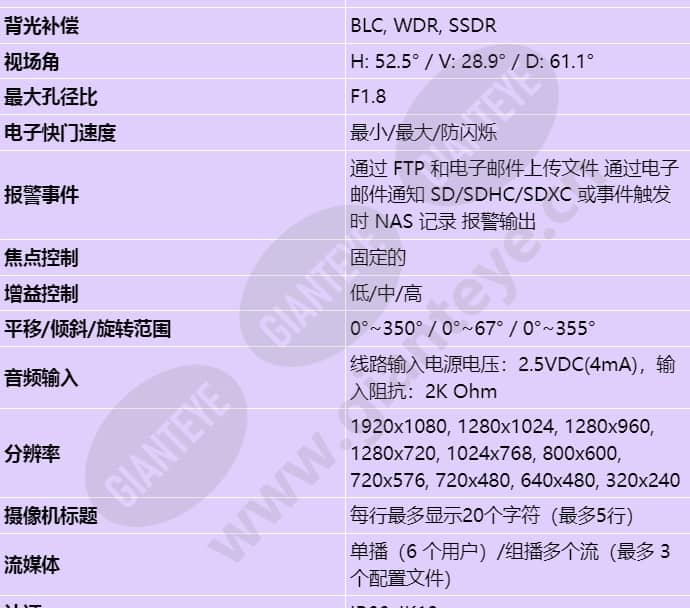 qnv-6030r_s_cn-01.jpg