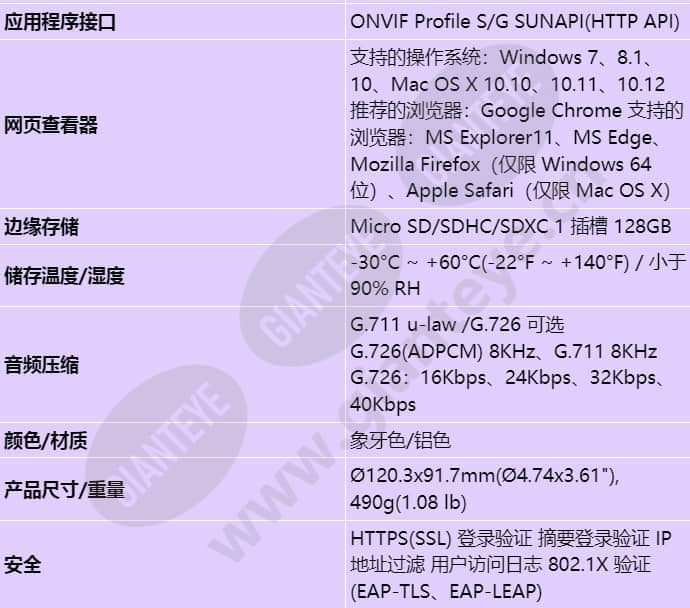 qnv-6030r_s_cn-03.jpg