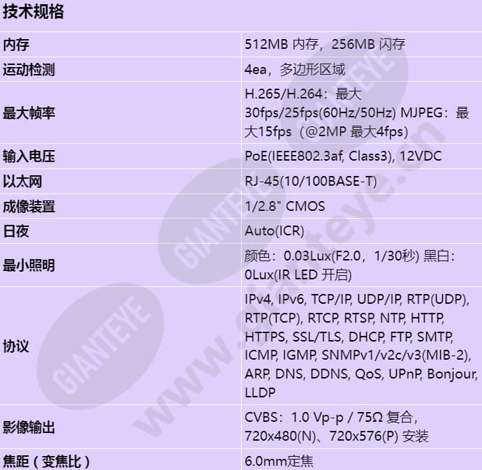 qnv-6032r1_s_cn-00.jpg