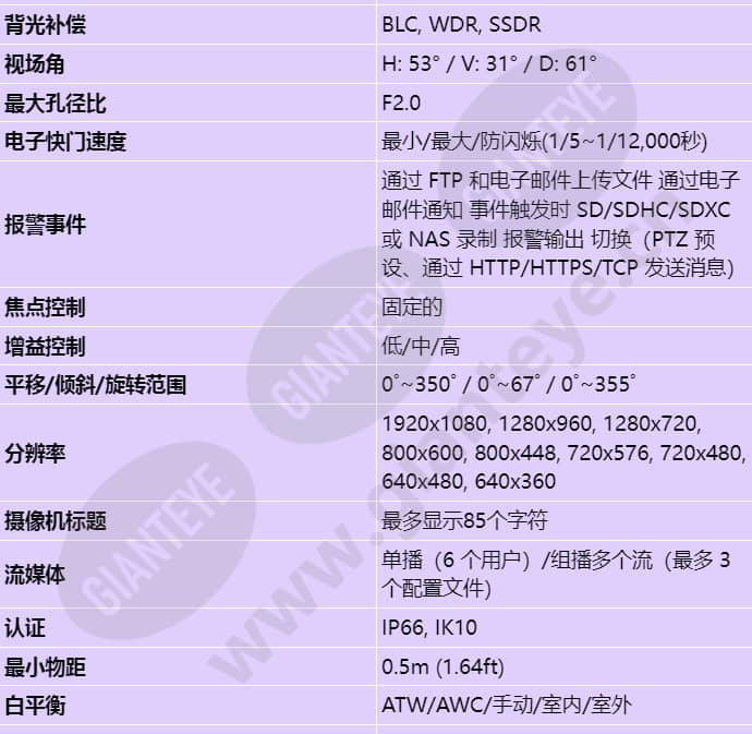 qnv-6032r1_s_cn-01.jpg