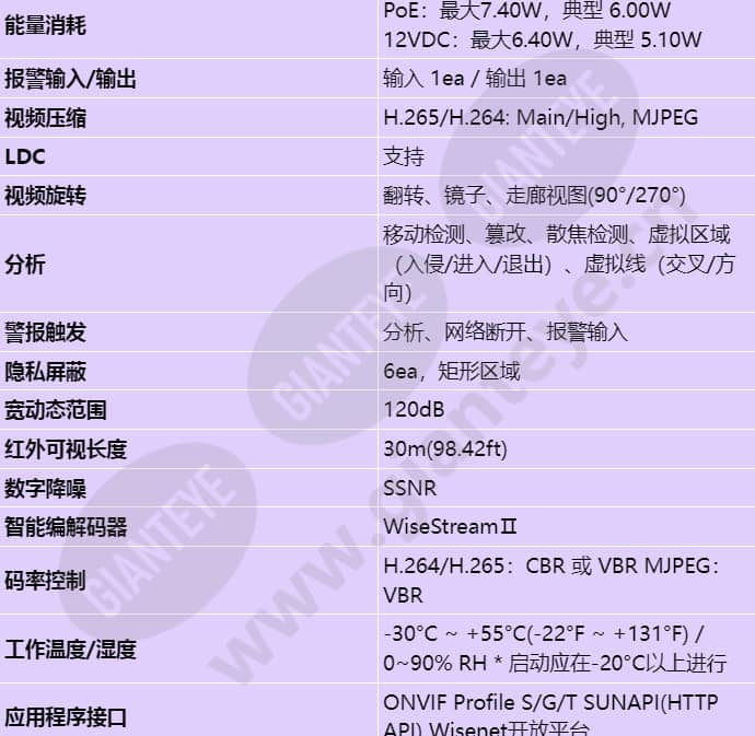 qnv-6032r1_s_cn-02.jpg