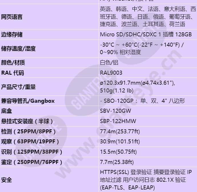 qnv-6032r1_s_cn-03.jpg