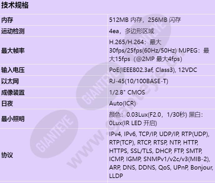 qnv-6032r_s_cn-00.jpg