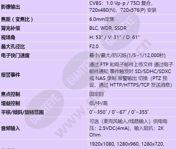 qnv-6032r_s_cn-01.jpg