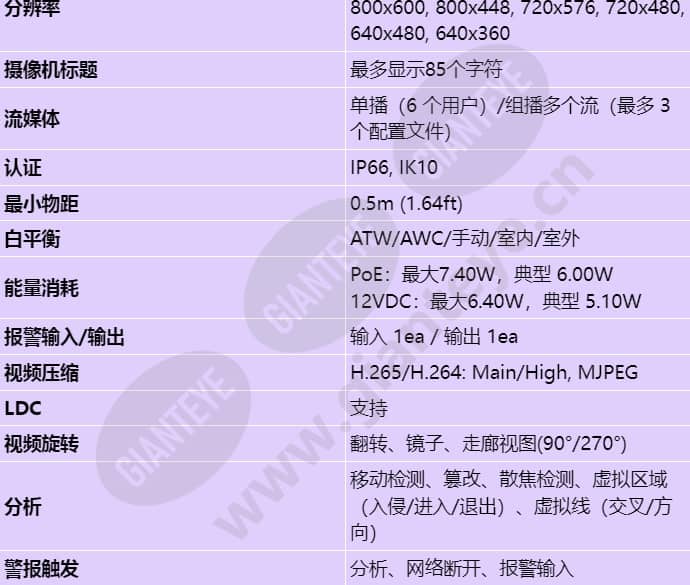 qnv-6032r_s_cn-02.jpg