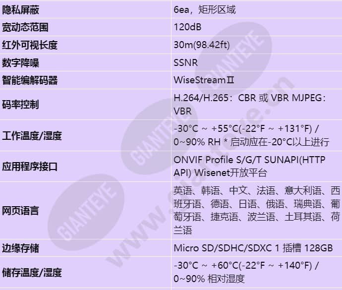 qnv-6032r_s_cn-03.jpg
