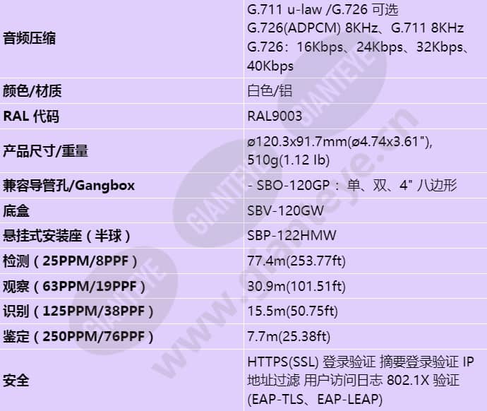 qnv-6032r_s_cn-04.jpg