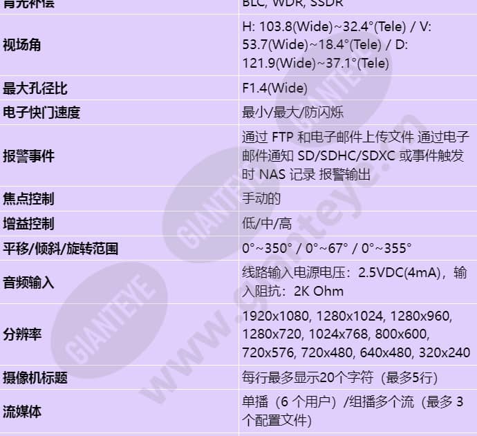 qnv-6070r_s_cn-01.jpg