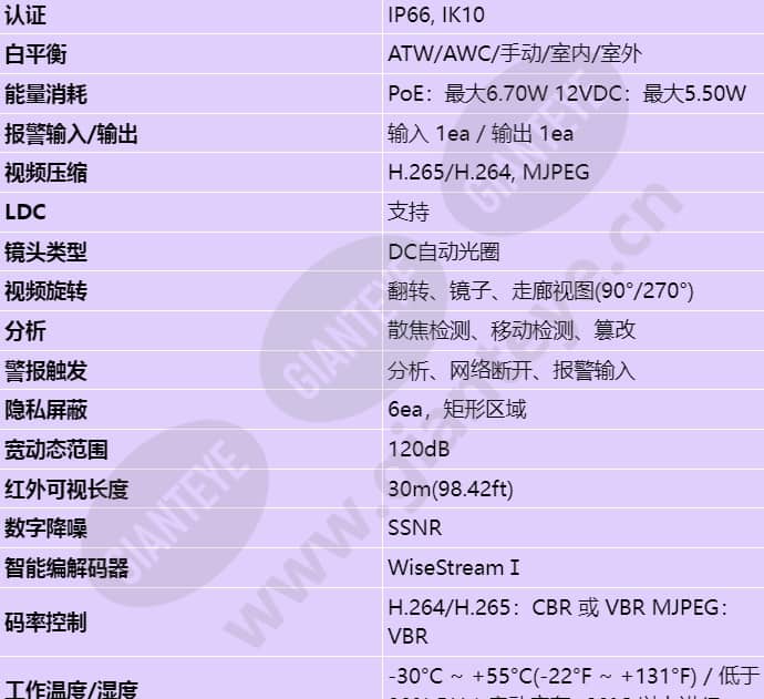 qnv-6070r_s_cn-02.jpg