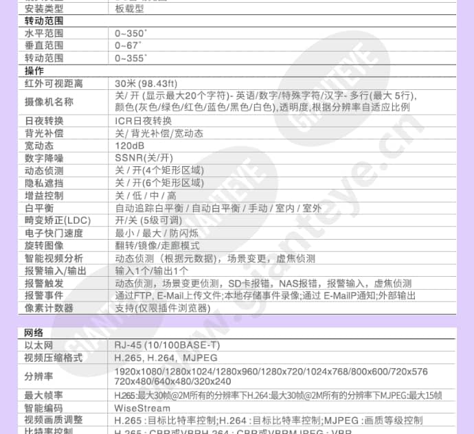 qnv-6070rp_f_en-02.jpg