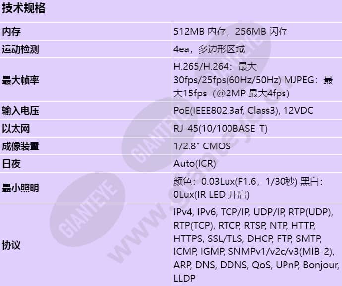 qnv-6072r1_s_cn-00.jpg