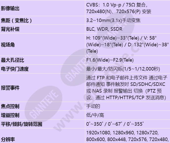 qnv-6072r1_s_cn-01.jpg