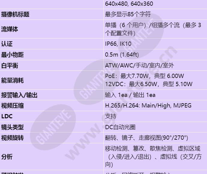 qnv-6072r1_s_cn-02.jpg