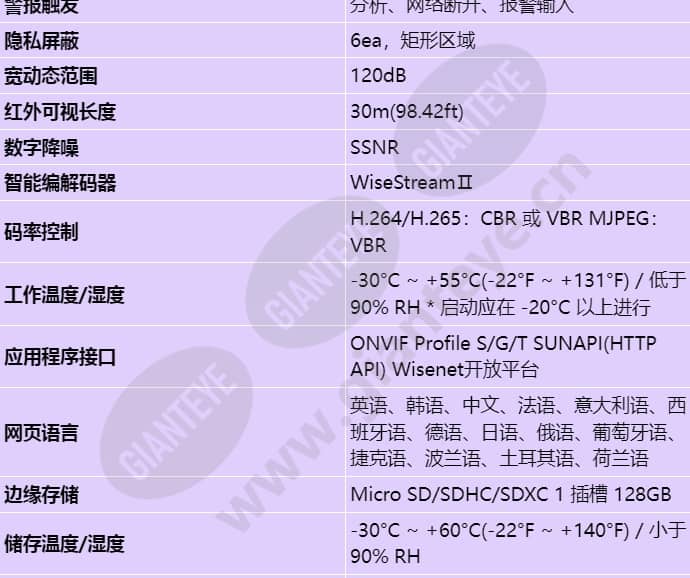qnv-6072r1_s_cn-03.jpg