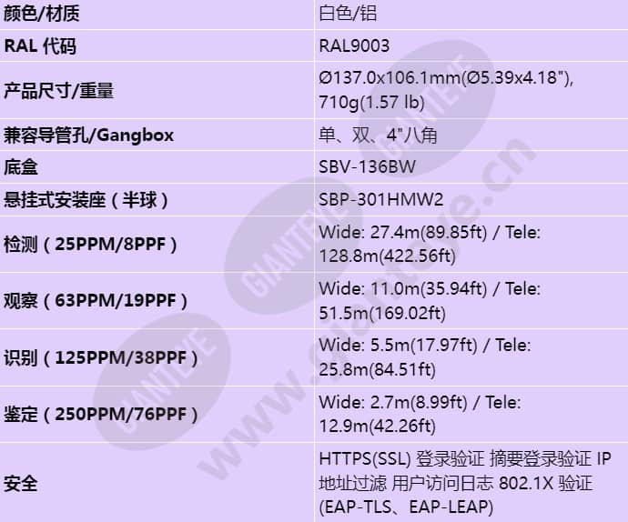 qnv-6072r1_s_cn-04.jpg