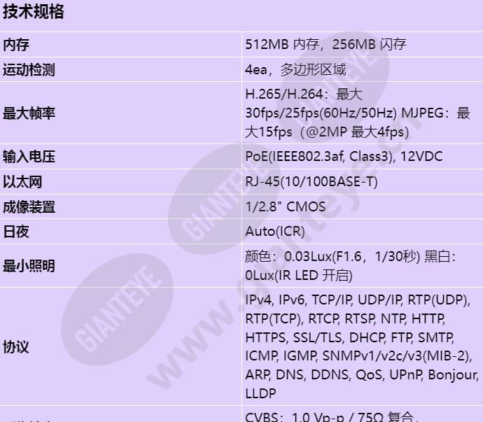 qnv-6072r_s_cn-00.jpg