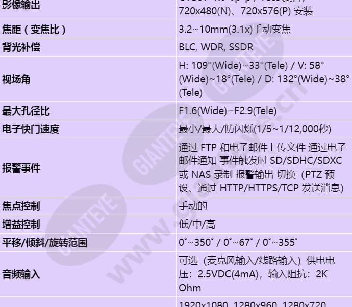 qnv-6072r_s_cn-01.jpg