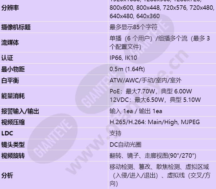 qnv-6072r_s_cn-02.jpg