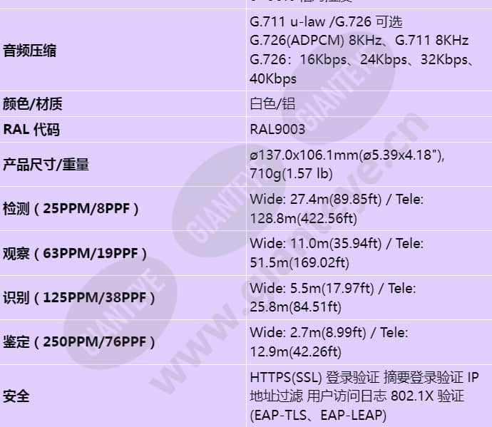 qnv-6072r_s_cn-04.jpg