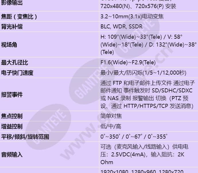 qnv-6082r_s_cn-01.jpg