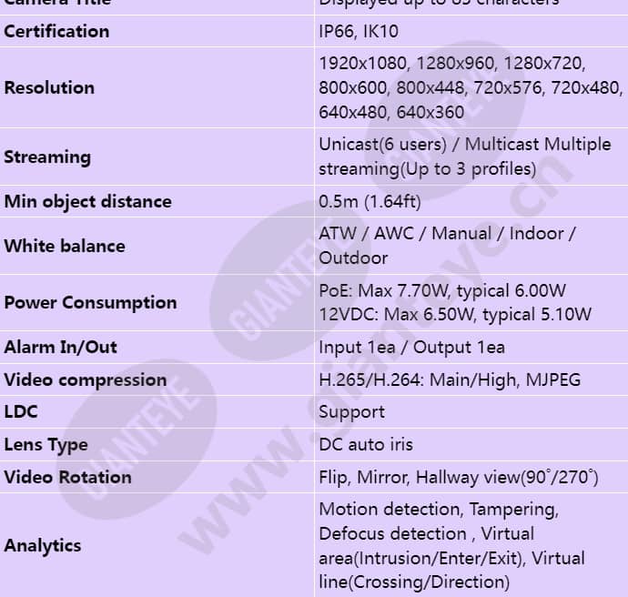 qnv-6082r_s_en-02.jpg