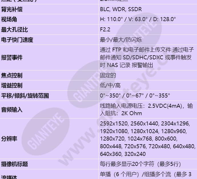 qnv-7010r_s_cn-01.jpg