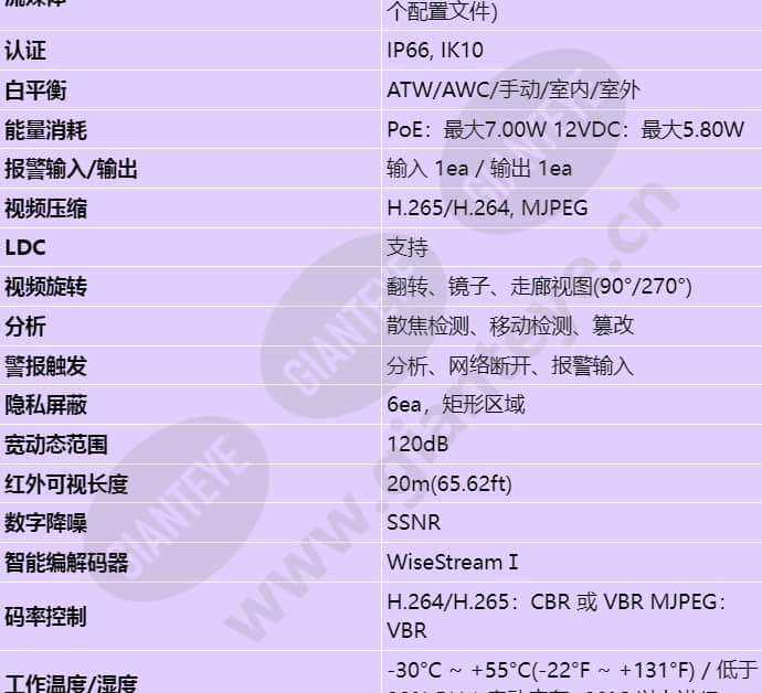 qnv-7010r_s_cn-02.jpg