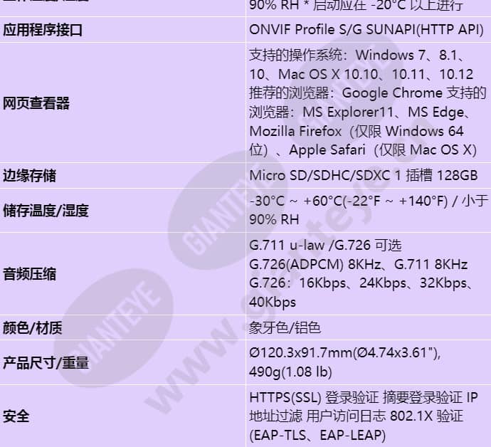 qnv-7010r_s_cn-03.jpg
