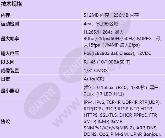 qnv-7012r_s_cn-00.jpg
