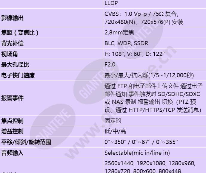 qnv-7012r_s_cn-01.jpg